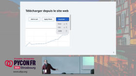 Image from DBnomics : un agrégateur de données économiques en Python