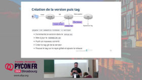 Image from Une application versionnée automatiquement